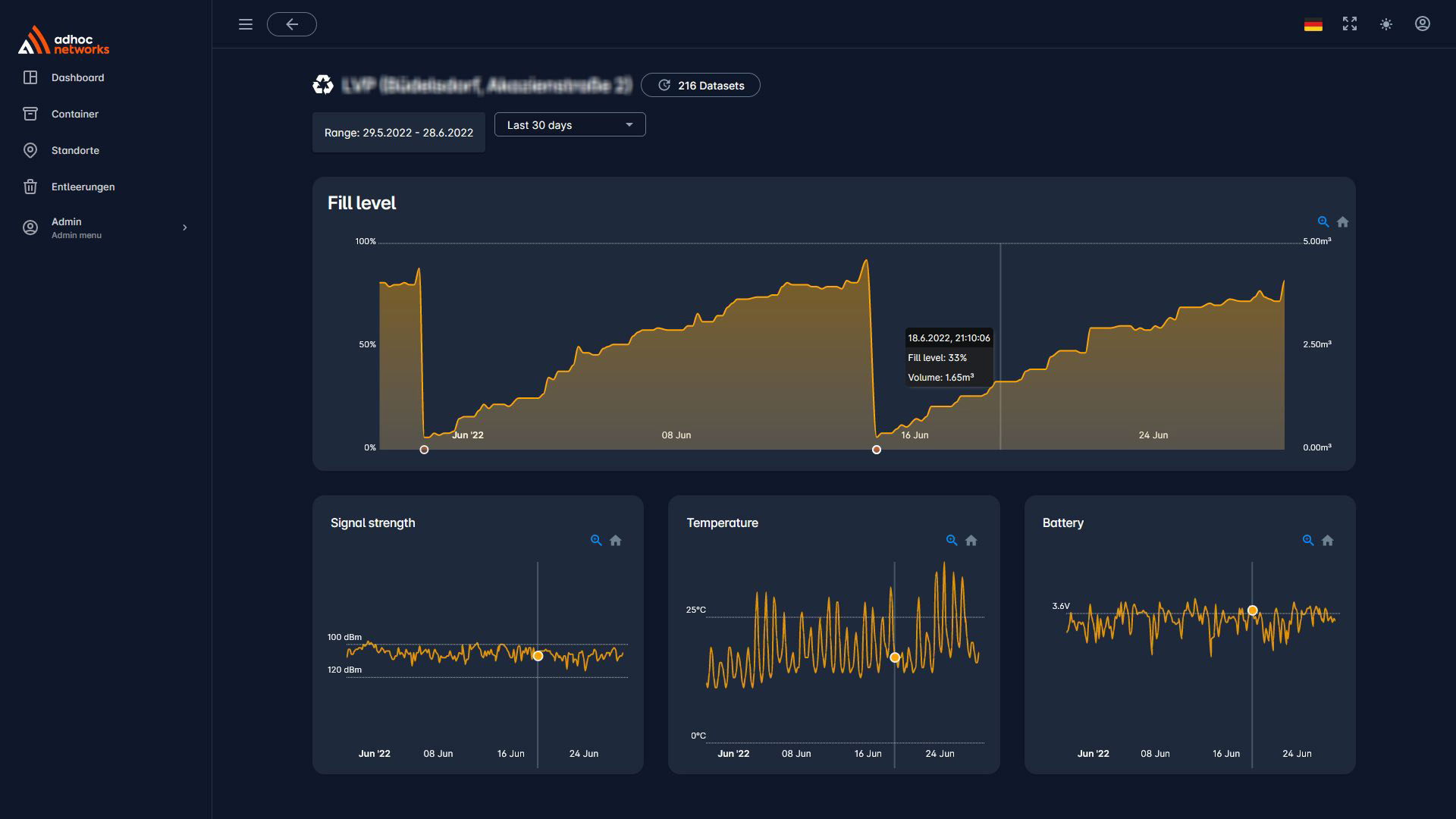 Vartios_Cloud_1.0_Graphs_DE_blur