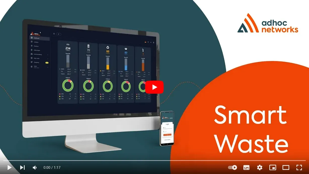adhoc smart waste einfach erklärt!