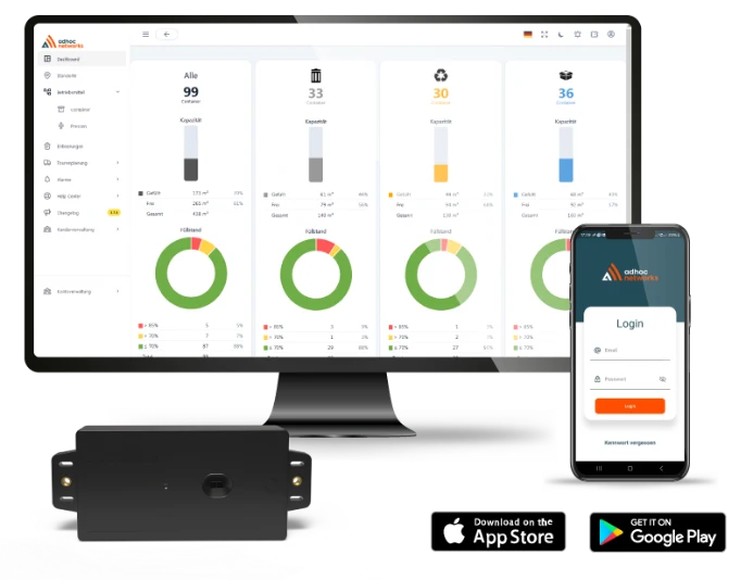 The adhoc smart waste platform with mobile app and fill-level sensor